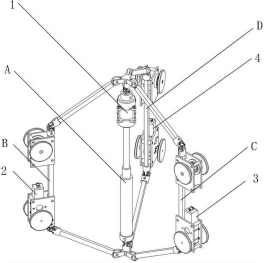 機器人與智能制造項目推介整理——1、一種四支鏈并聯(lián)輪式管道機器人