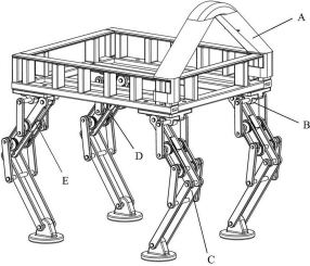 機器人與智能制造項目推介整理——2、單動力腿機構四足步行機器人