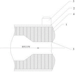 機器人與智能制造項目推介整理——39、一種帶有潤滑系統(tǒng)的擠壓模具